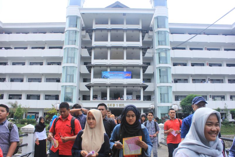 Soal Tes Masuk Universitas Muhammadiyah 32